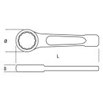 قیمت آچار رینگ ضد جرقه