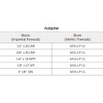 کیت تست فشار روغن 13 پارچه کینگتونی - Image 2