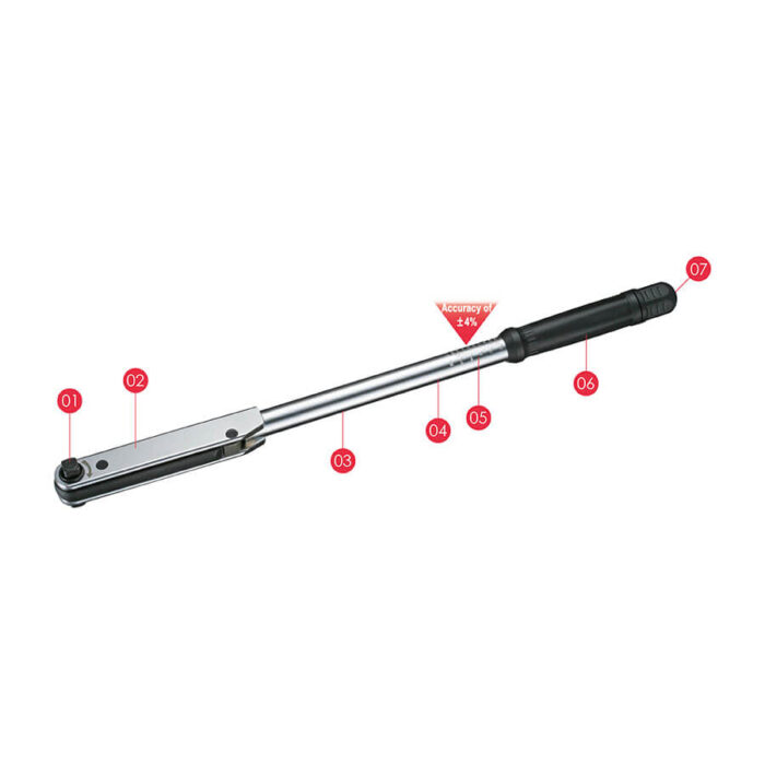 ترکمتر 1500 فوت پوند تایوانی