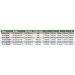 کولیس دیجیتال متال 15 سانت اینسایز کد 150-1114 - Image 3