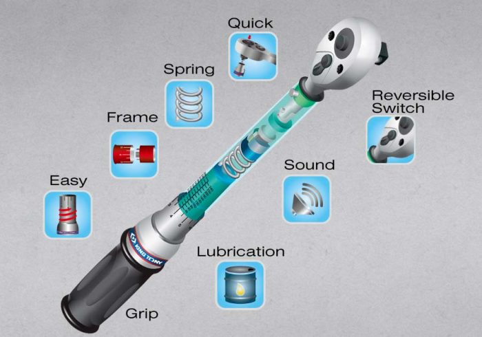 آچار ترکمتر جغجغه ای کینگ تونی 80 الی 400 نیوتن متر درایو 1/2 - Image 4