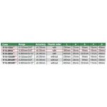 کولیس دیجیتال متال 20 سانت اینسایز کد 200-1114 - Image 3