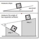 تراز دیجیتال مگنت دار اینسایز مدل 1-2170 - Image 4