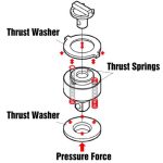 جغجغه بادی درایو 3/8 شینانو مدل SI-1218EX - Image 6