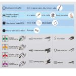 سیم چین کف چین کینگ تونی مدل 06-6213 - Image 4