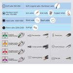 انبر دمباریک مدل ژاپنی کینگ تونی 6313 - Image 4