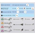 دمباریک سر کج کینگ تونی مدل 6331 - Image 5