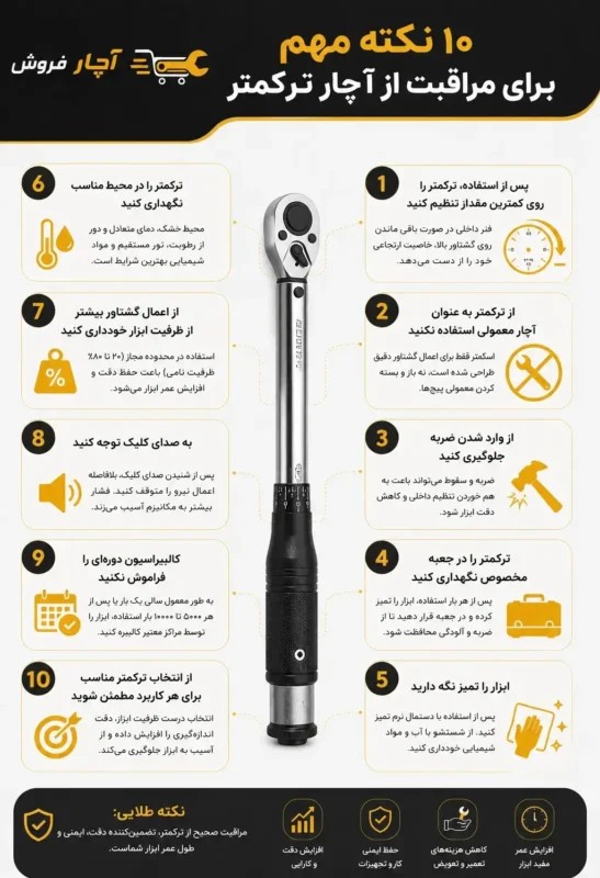 چرا نگهداری صحیح ترکمتر اهمیت دارد؟