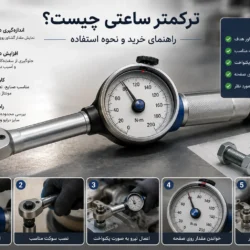 ترکمتر ساعتی
