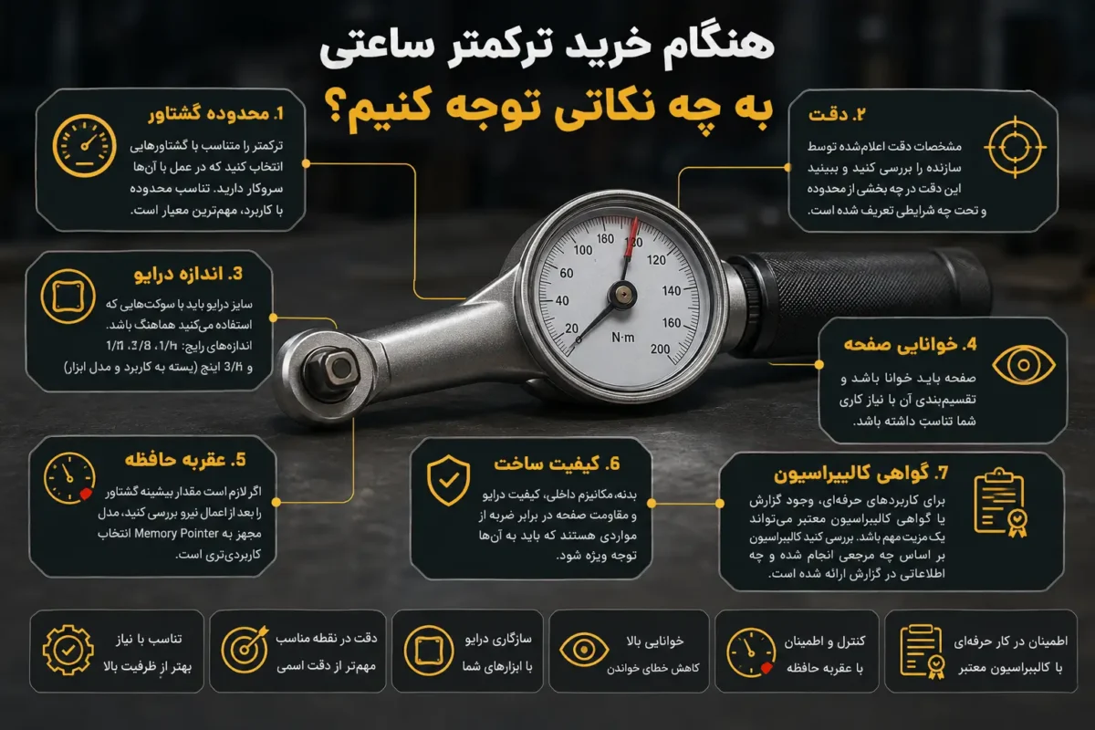هنگام خرید ترکمتر ساعتی به چه نکاتی توجه کنیم؟