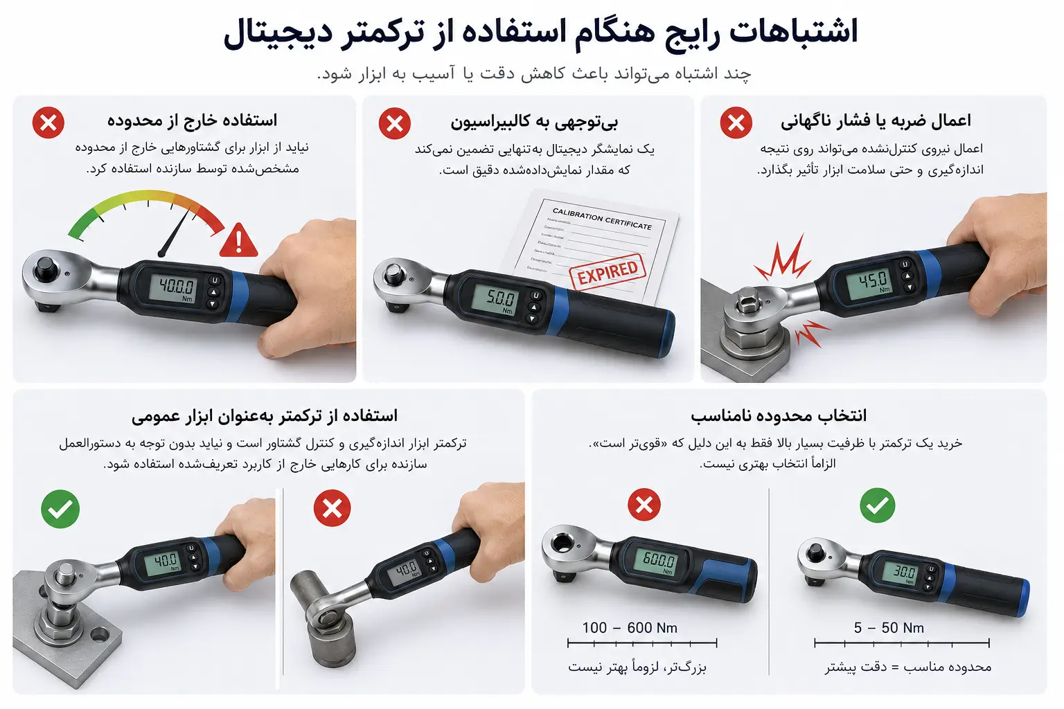 اشتباهات رایج هنگام استفاده از ترکمتر دیجیتال