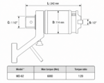 مولتی پلایر گشتاور 6000 نیوتن متر دوتک مدل MD-62 - Image 2