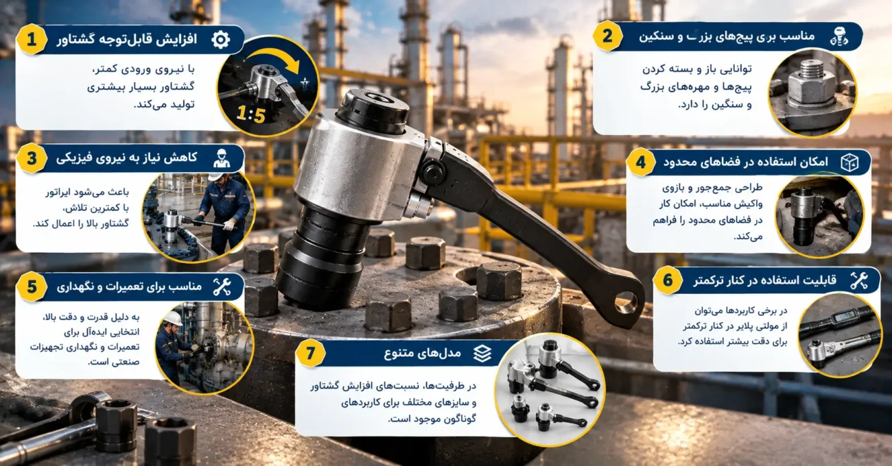 مزایای استفاده از مولتی پلایر