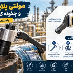 مولتی پلایر چیست و چگونه کار می‌کند؟ راهنمای کامل