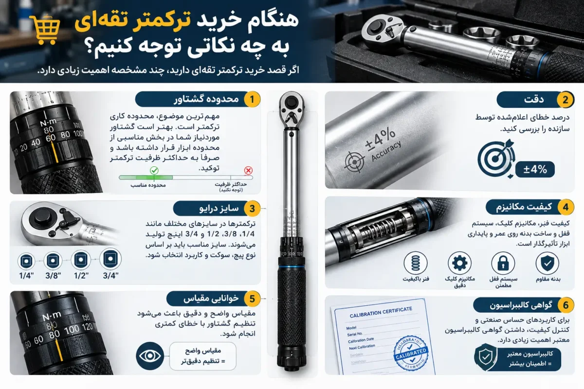 هنگام خرید ترکمتر تقه‌ای به چه نکاتی توجه کنیم؟