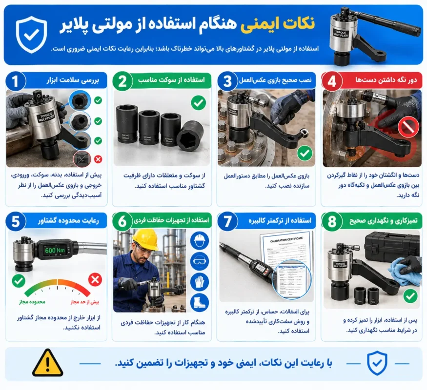 نکات ایمنی هنگام استفاده از مولتی پلایر